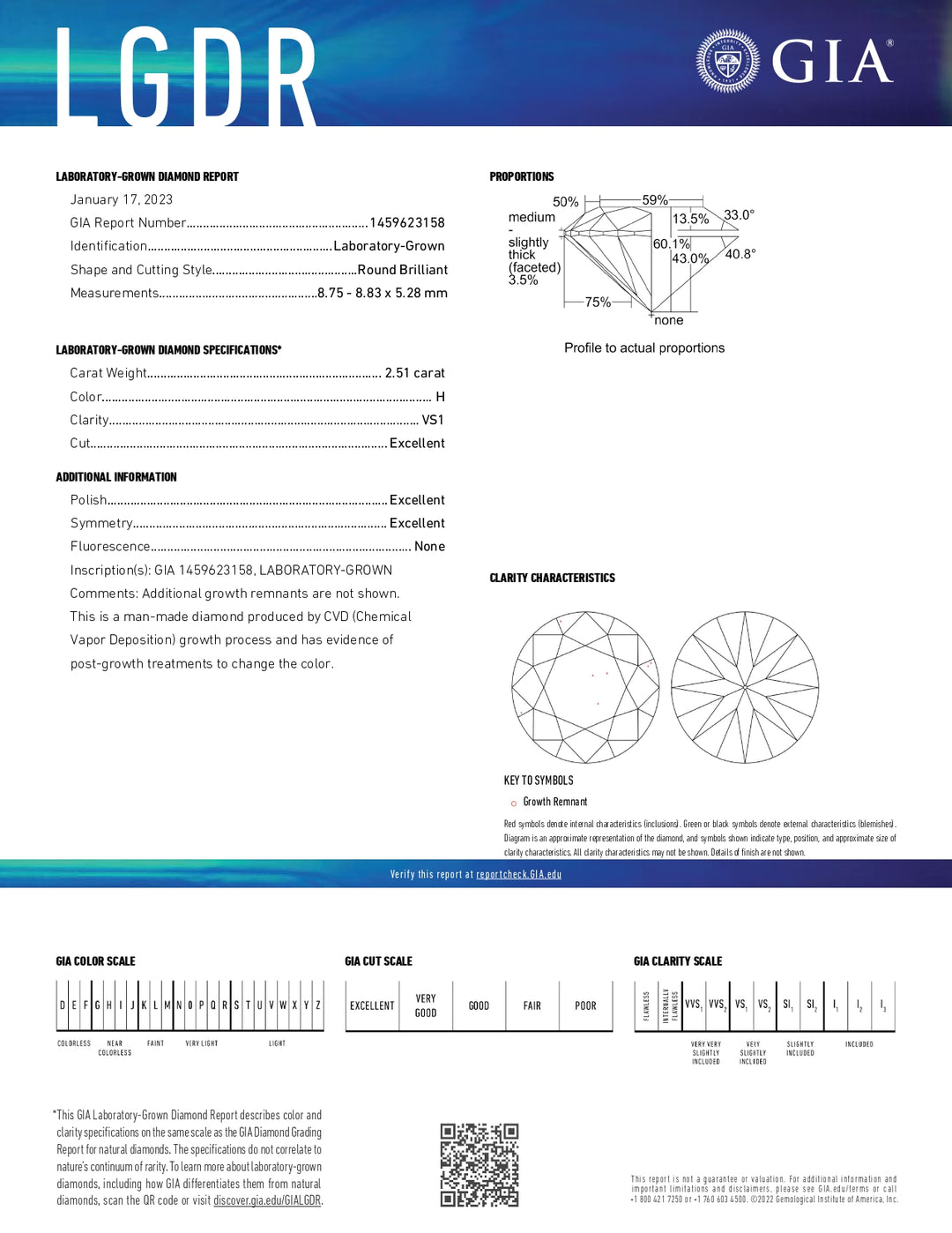 Diamant cultivé en laboratoire de 2,51 ct certifié GIA - Clarté VS1, couleur H, coupe idéale