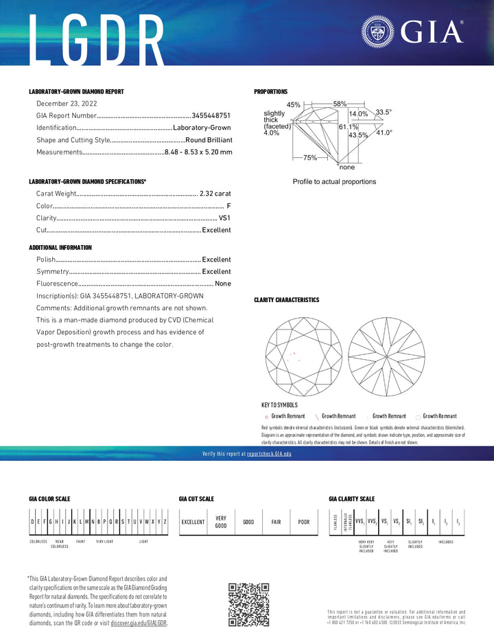 2.32 CT Round Cut Lab-Grown Diamond - GIA Certified, VS1 Clarity, F Color