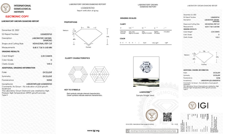 IGI Certified 2.20 Carat Hexagonal Cut Lab-Grown Diamond - VVS2, D Color