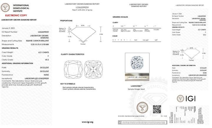 Brilliant 4.21 CT Cushion Cut Lab-Grown Diamond: IGI Certified, VS1 Clarity, F Color