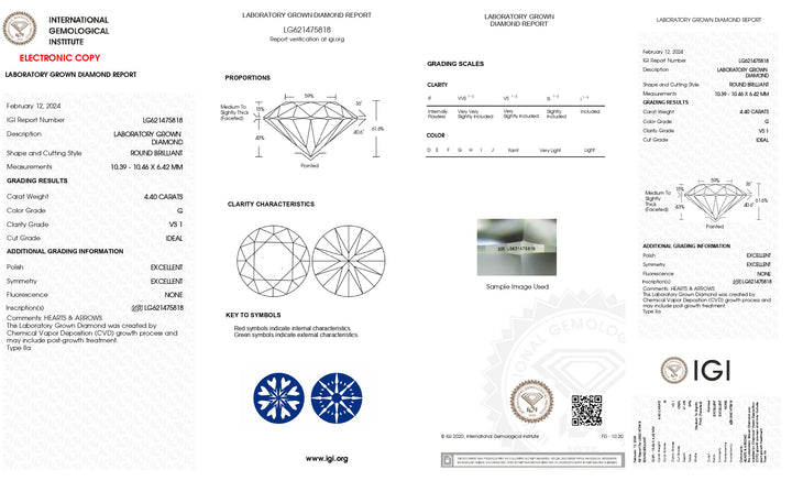 4.40 CT IGI Certified Round Cut Lab-Grown Diamond - G Color, VS1 Clarity