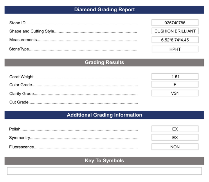 1.51 CT F Color VS1 Cushion Brilliant Cut Lab-Grown Diamond - Variation Certified