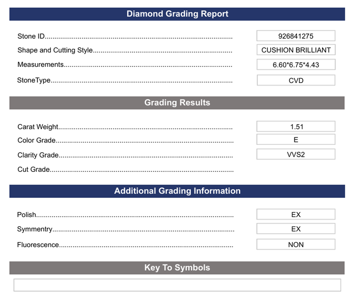 1.51 CT E Color VVS2 Cushion Brilliant Cut Lab-Grown Diamond - Variation Certified