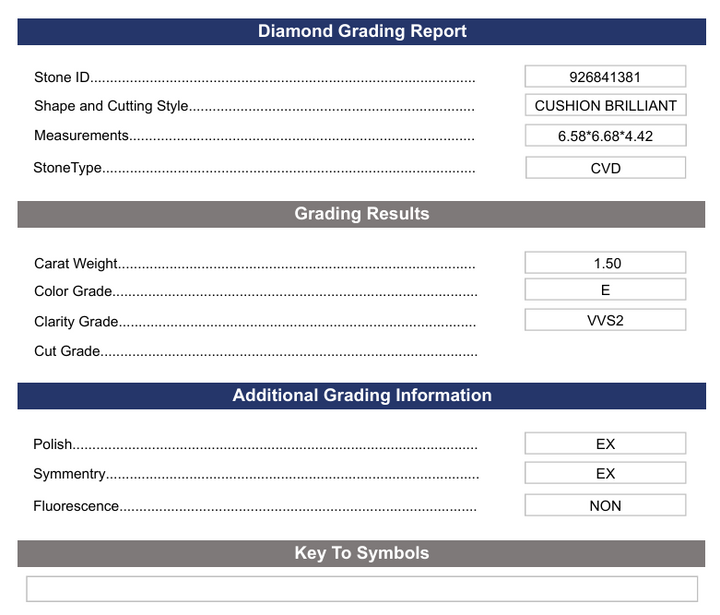 1.5 CT E Color VVS2 Cushion Brilliant Cut Lab-Grown Diamond - Variation Certified